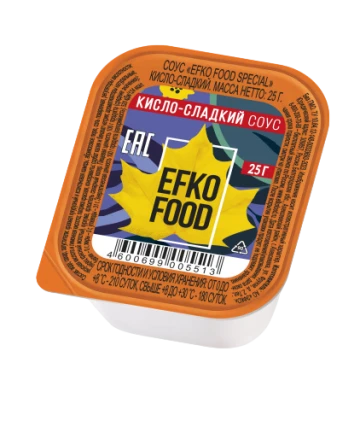 Мясо цыпленка